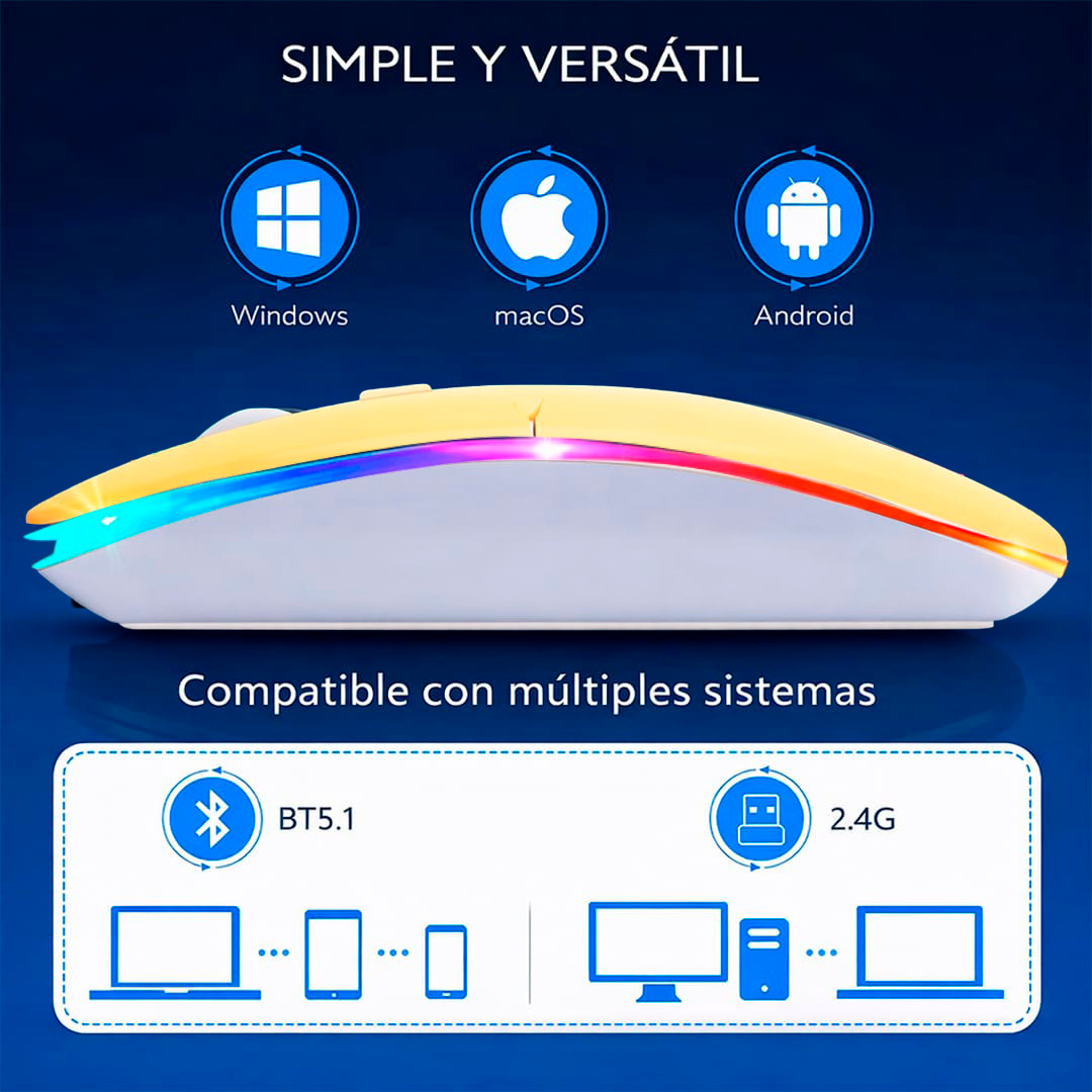 MOUSE INALÁMBRICO RGBM-02 BLUETOOTH 2.4G RGB 1200 DPI AMARILLO PASTEL - 4