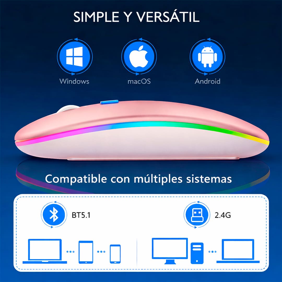 MOUSE INALÁMBRICO RGBM-02 BLUETOOTH 2.4G RGB 1200 DPI ROSADO - 4