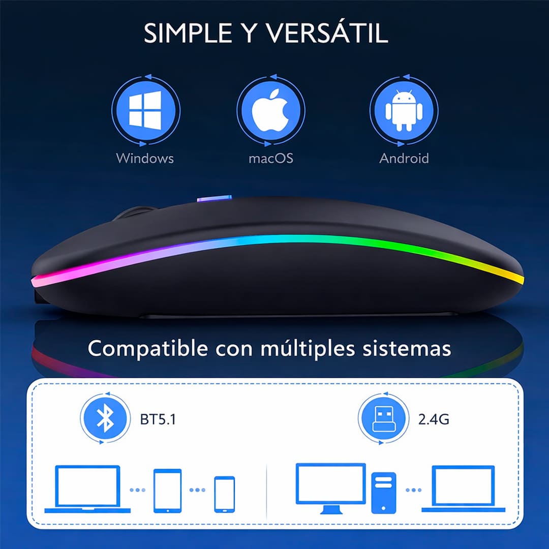 MOUSE INALÁMBRICO RGBM-02 BLUETOOTH 2.4G RGB 1200 DPI NEGRO - 4
