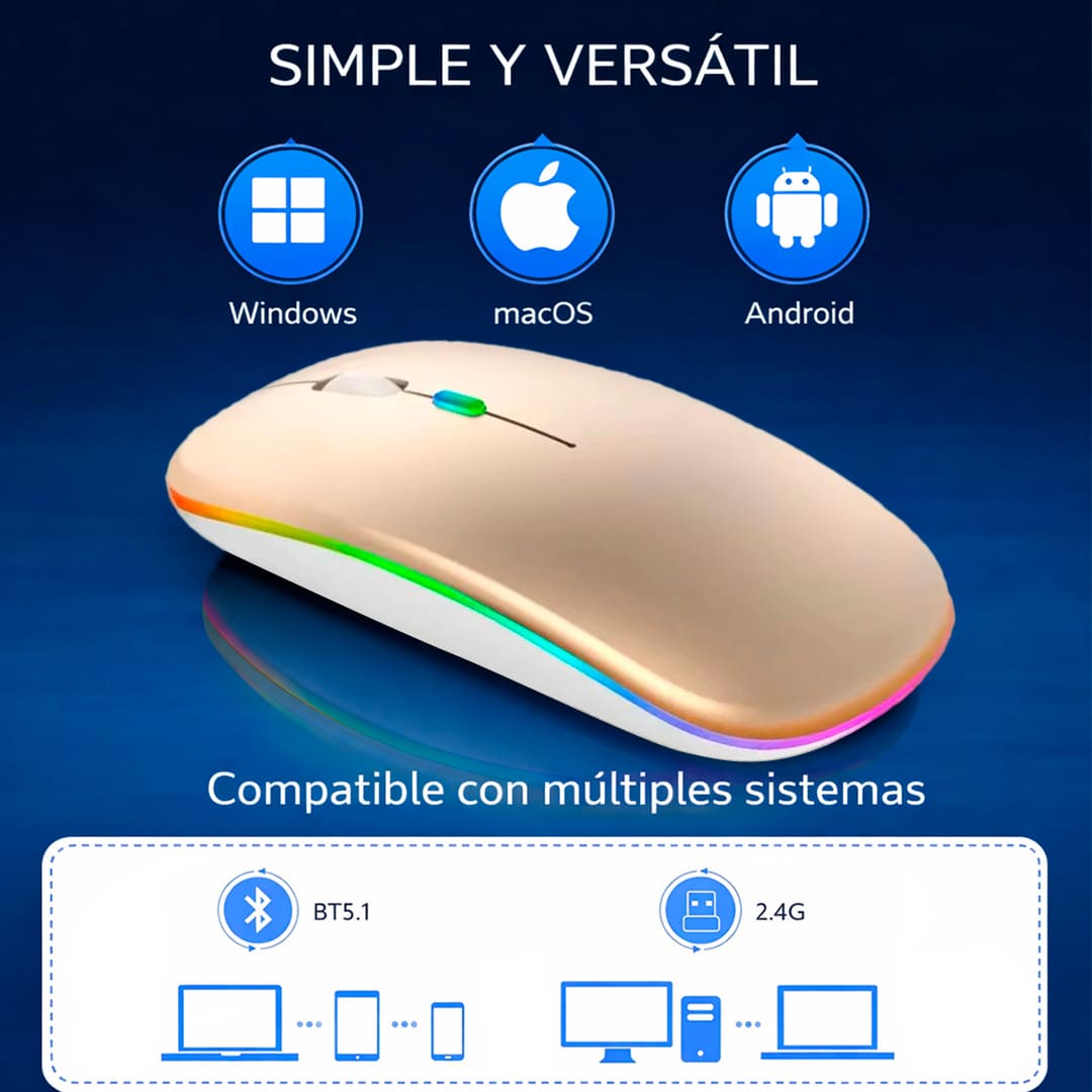 MOUSE INALÁMBRICO RGBM-02 BLUETOOTH 2.4G RGB 1200 DPI DORADO - 4