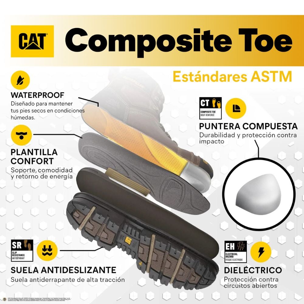 BOTINES HOMBRE THRESHOLD + WP NM CT AMARILLO - 8