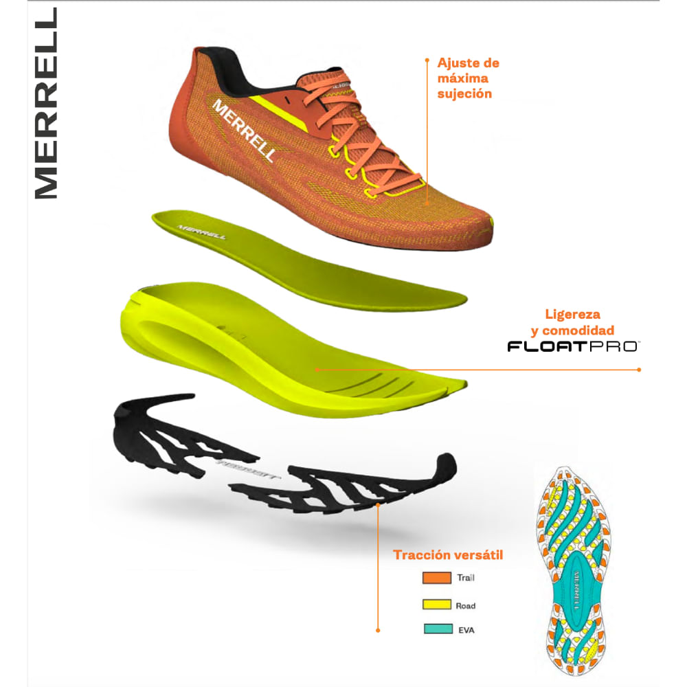 ZAPATILLAS HOMBRE MORPHLITE NEGRO V1 - 8