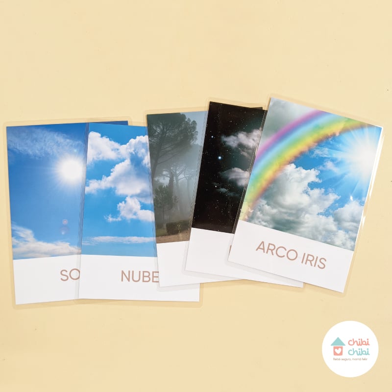 FLASHCARDS – 12 TARJETAS-CLIMA - 1