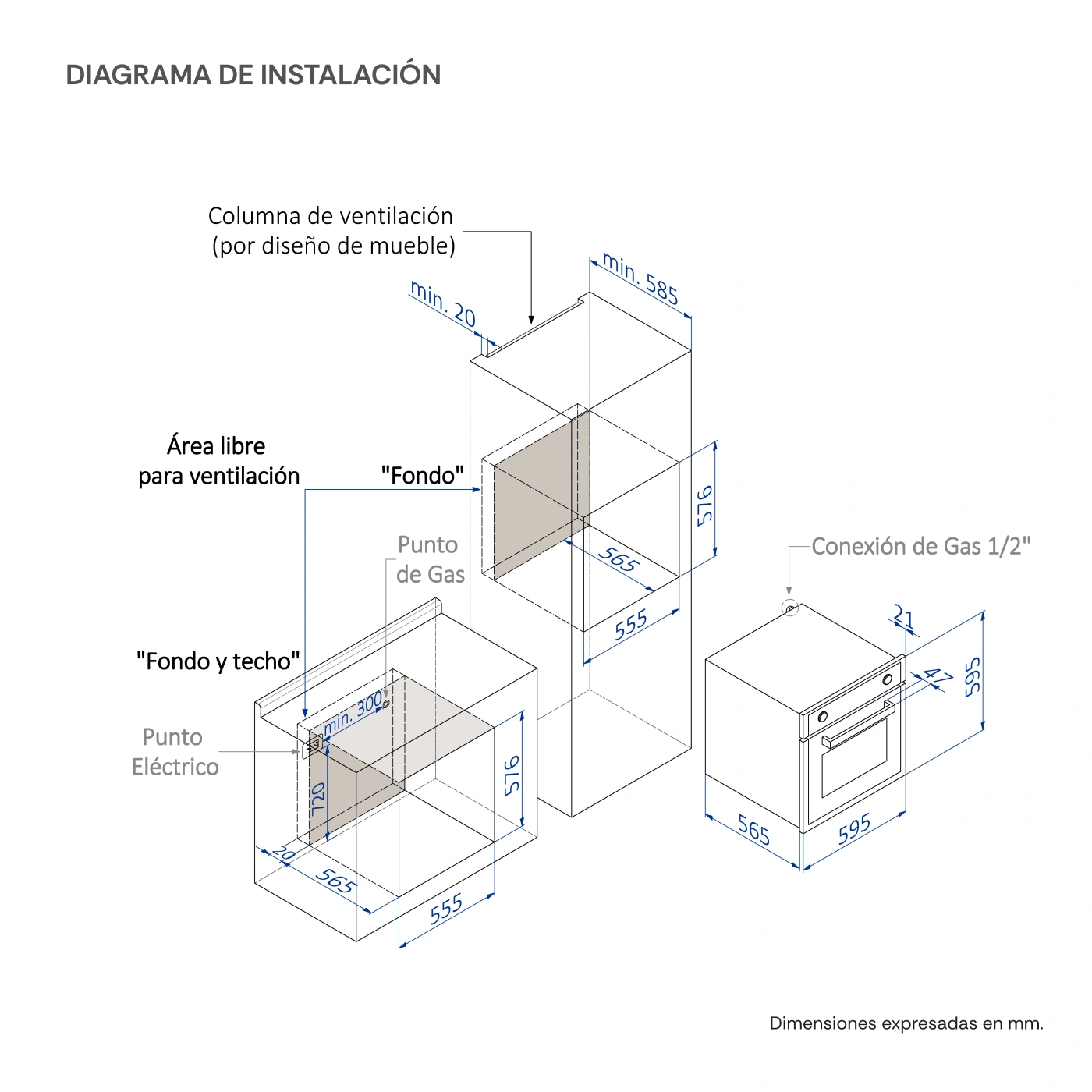 COCINA A GAS SOLE EMPOTRABLE 4 QUEMADORES SOLCO034 + HORNO CONVECTOR A GAS SOLHO007 - 9