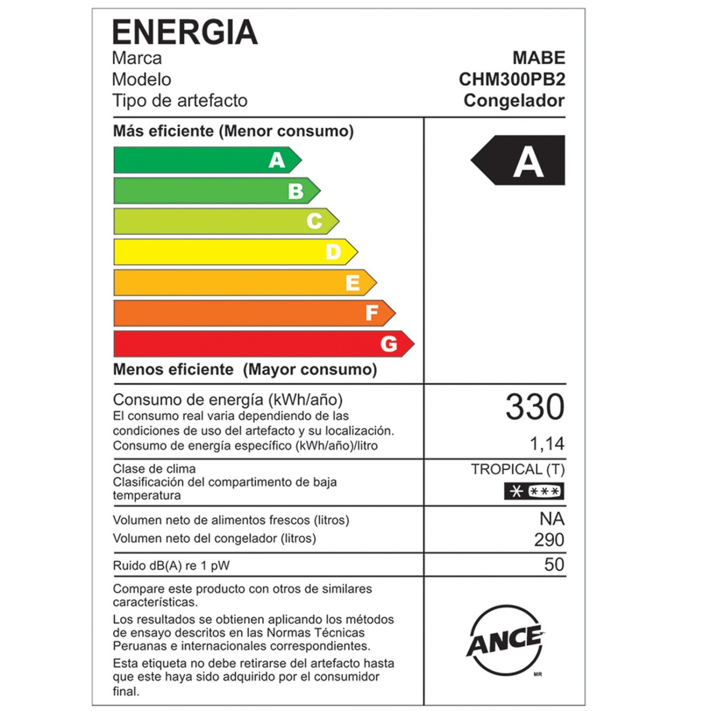 CONGELADOR HORIZONTAL DE 290L BLANCO MABE CHM300PB2 - 6