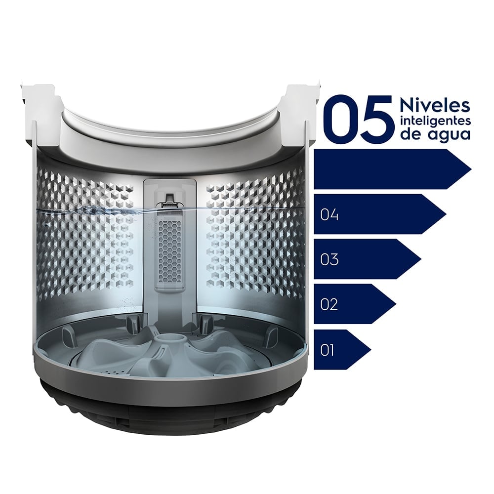 LAVADORA ELECTROLUX 11 KG CARGA SUPERIOR WATER FUZZY EWIW11F2USVG SILVER - 7