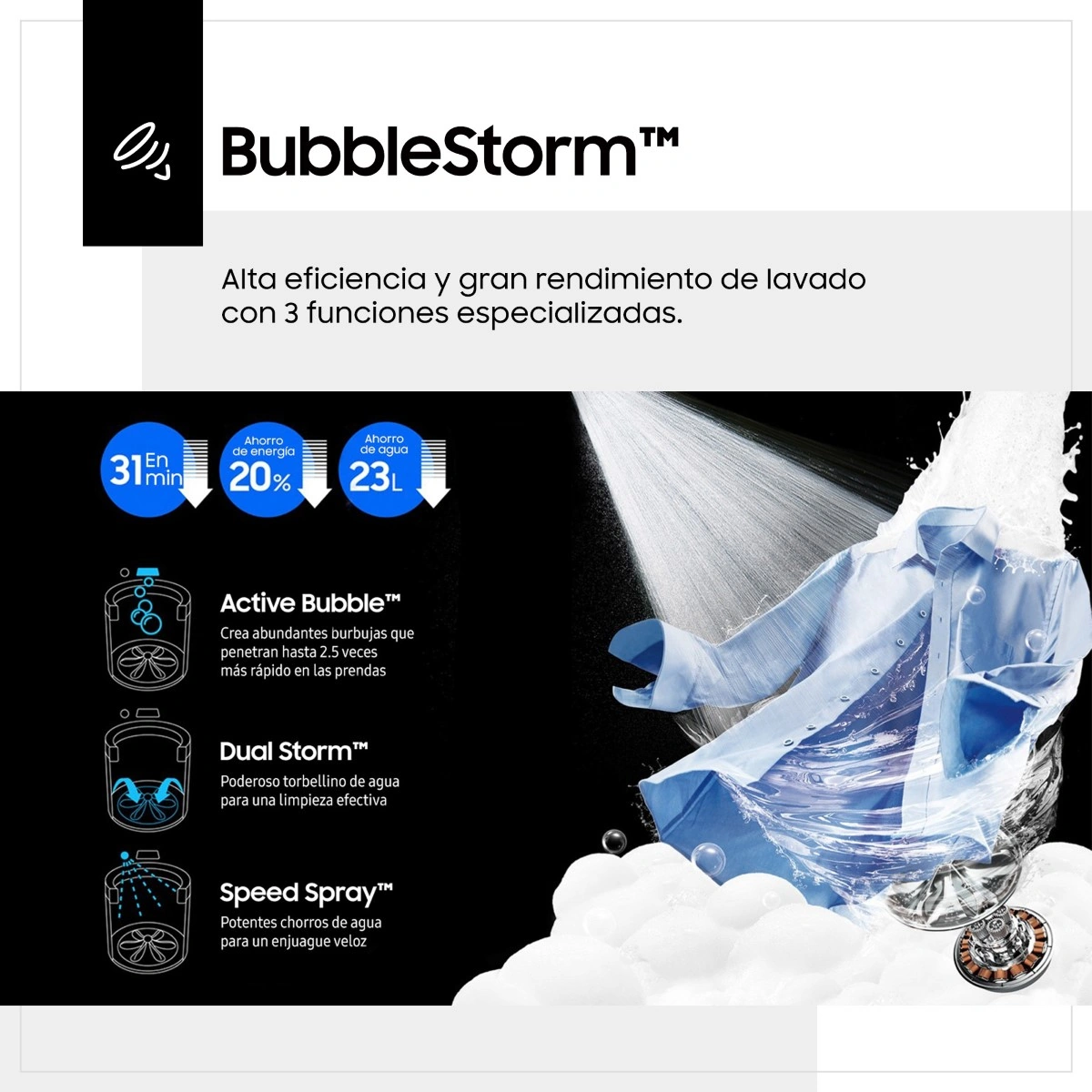LAVADORA SAMSUNG 22 KG CARGA SUPERIOR BUBBLE SMART WA22A8377GV/PE NEGRO - 8