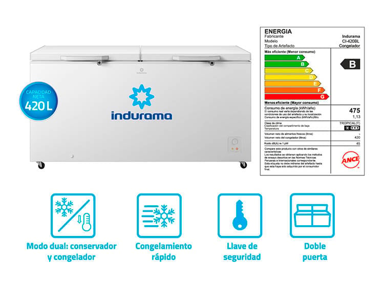 CONGELADORA INDURAMA DEFROST 420LT CI-420BL BLANCO - 1