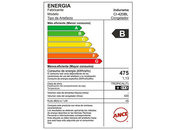 CONGELADORA INDURAMA DEFROST 420LT CI-420BL BLANCO - 8