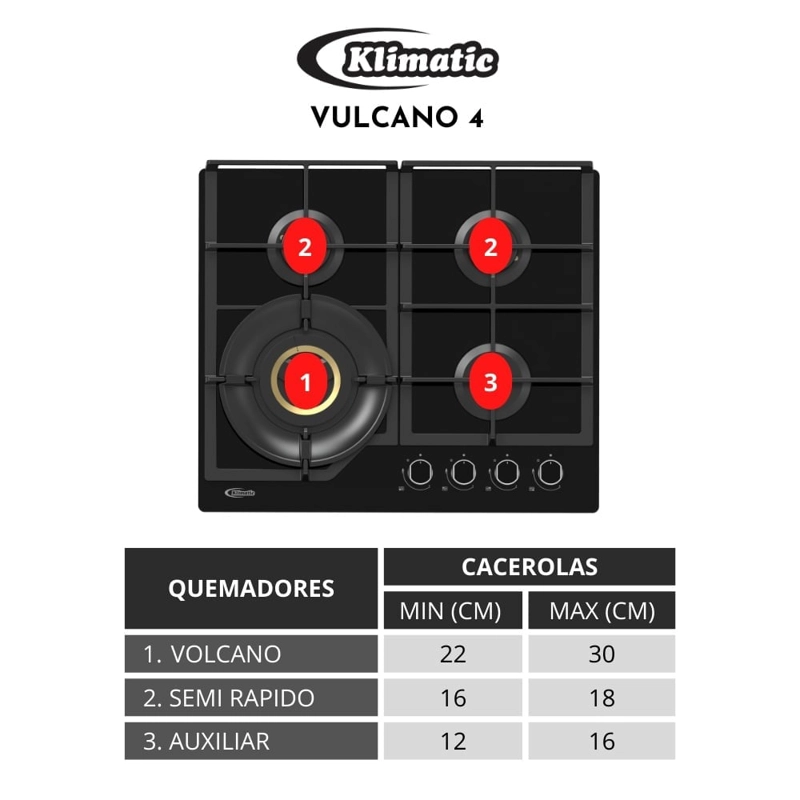 COCINA EMPOTRABLE A GAS KLIMATIC 4 QUEMADORES VULCANO 4 - 3
