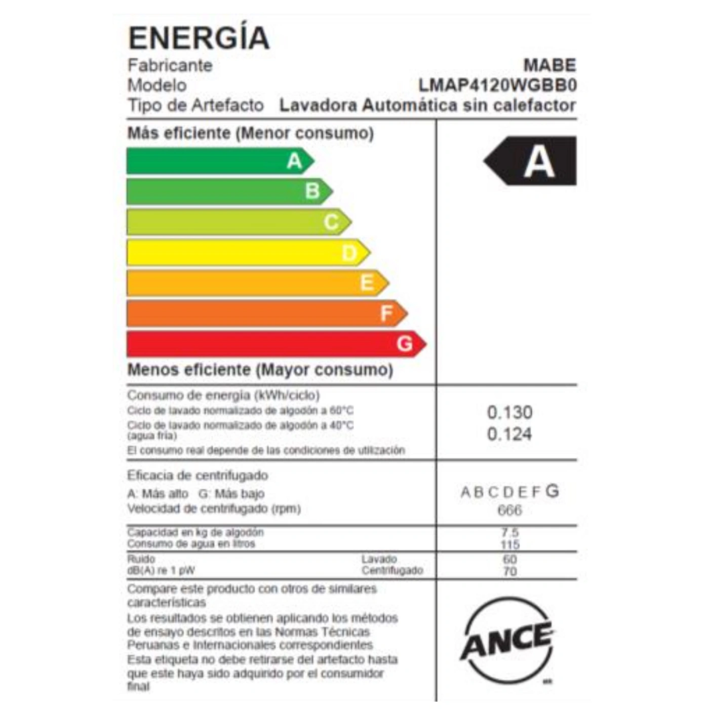 LAVADORA MABE 16 KG CARGA SUPERIOR AQUA SAVER GREEN LMAP6110WBBB0 - 10