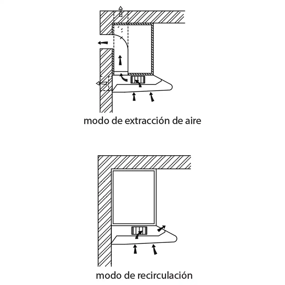COMBO MABE CAMPANA UTILITARIA CMU6020PB0 + COCINA EMPOTRABLE PM6045GV0 + HORNO EMPOTRABLE ELÉCTRICO HM6028EYAI0 - 7