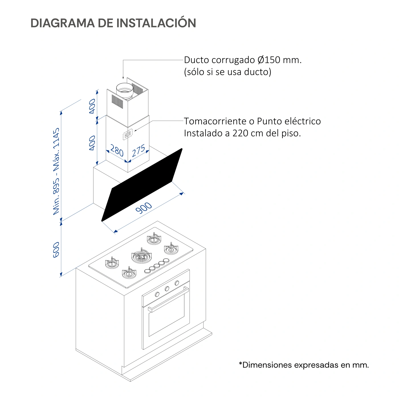 CAMPANA EXTRACTORA SOLE 90 CM 3120TURE100CO - 7