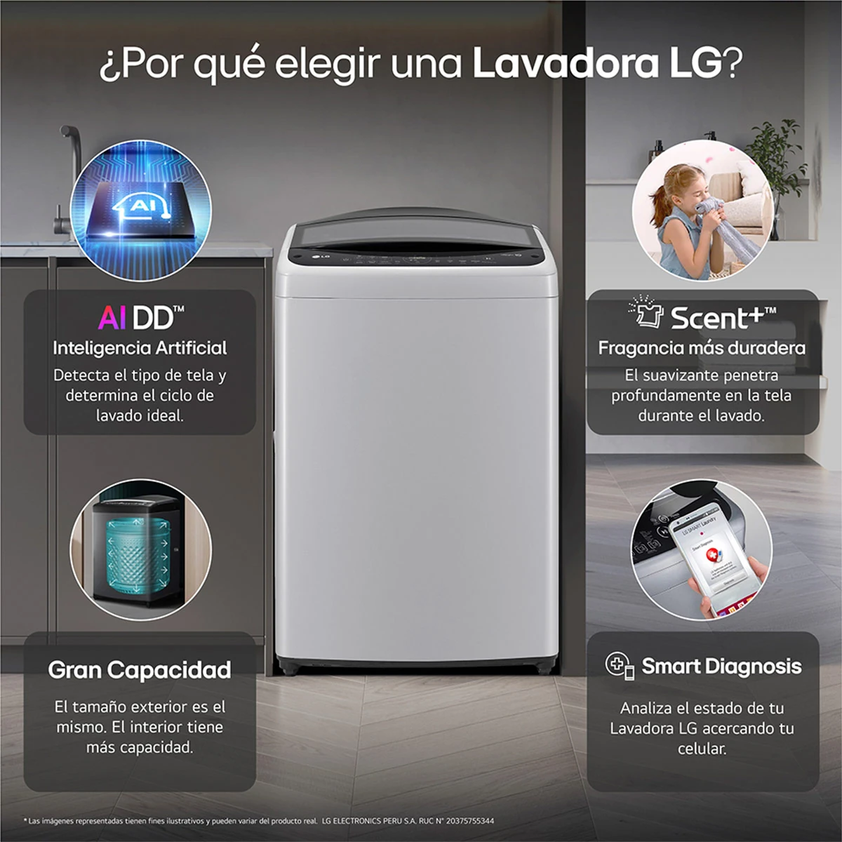 LAVADORA LG 19KG CARGA SUPERIOR AI DD INTELIGENCIA ARTIFICIAL WT19DV6T - 4