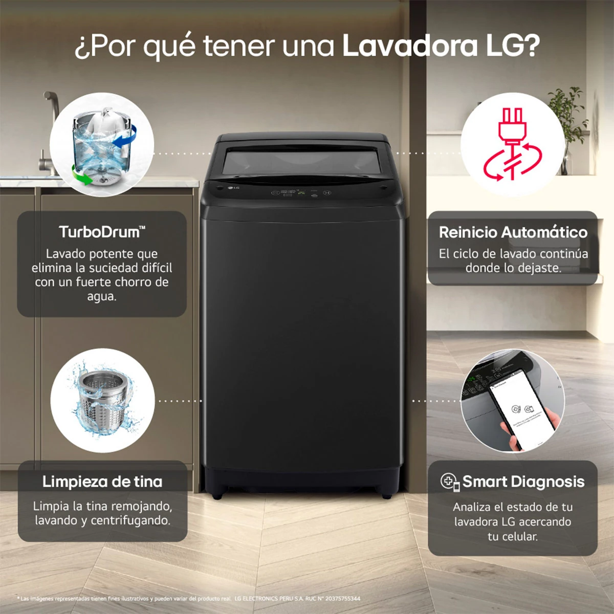 LAVADORA LG 13KG CARGA SUPERIOR TURBODRUM WT13OBVTB - 3