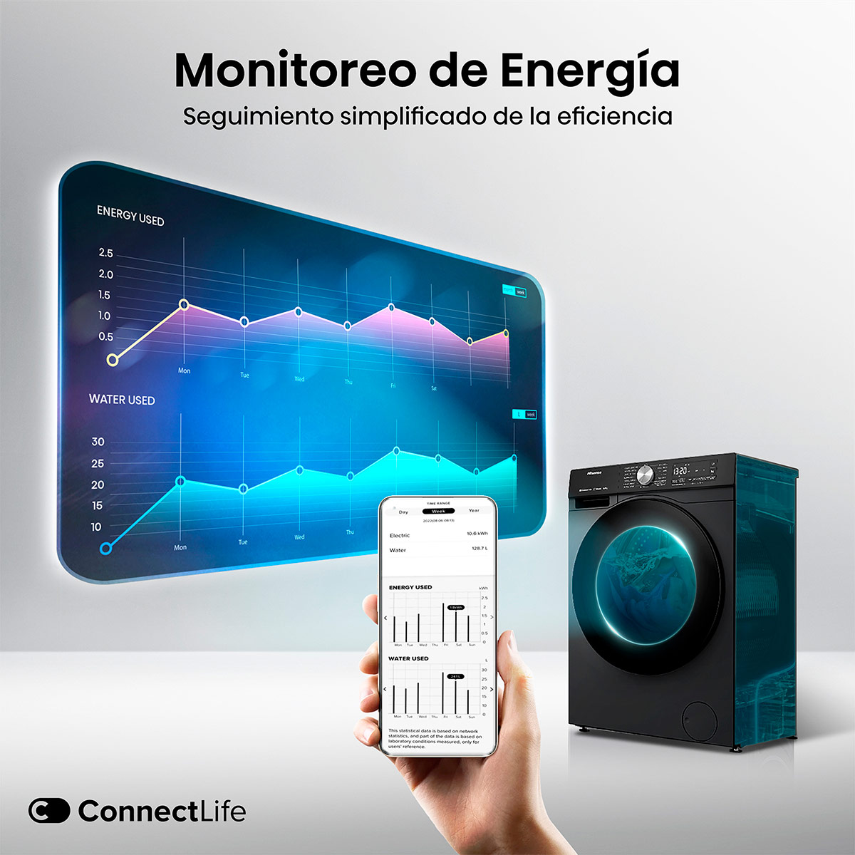 LAVASECA HISENSE 14KG 9KG CARGA FRONTAL WD3S1443BB - 11