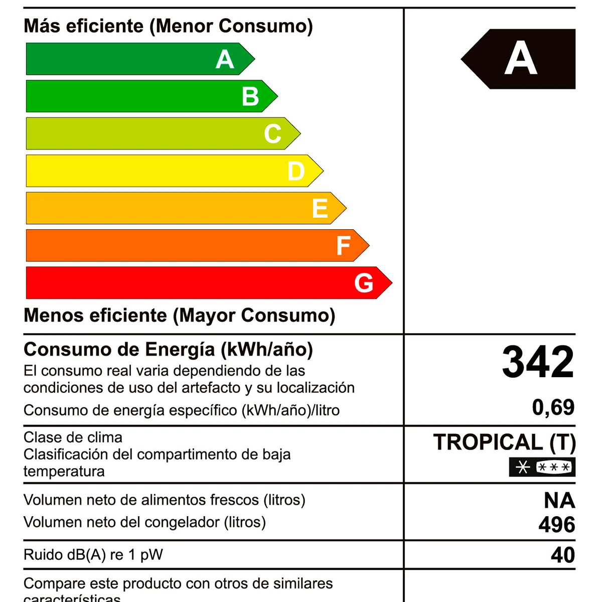 CONGELADORA ELECTROLUX 496L FROST EFH50S2P5AW - 7