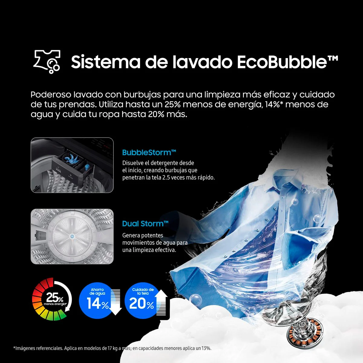 LAVADORA SAMSUNG 17KG CARGA SUPERIOR ECOBUBBLE WA40F17E7CPE - 7