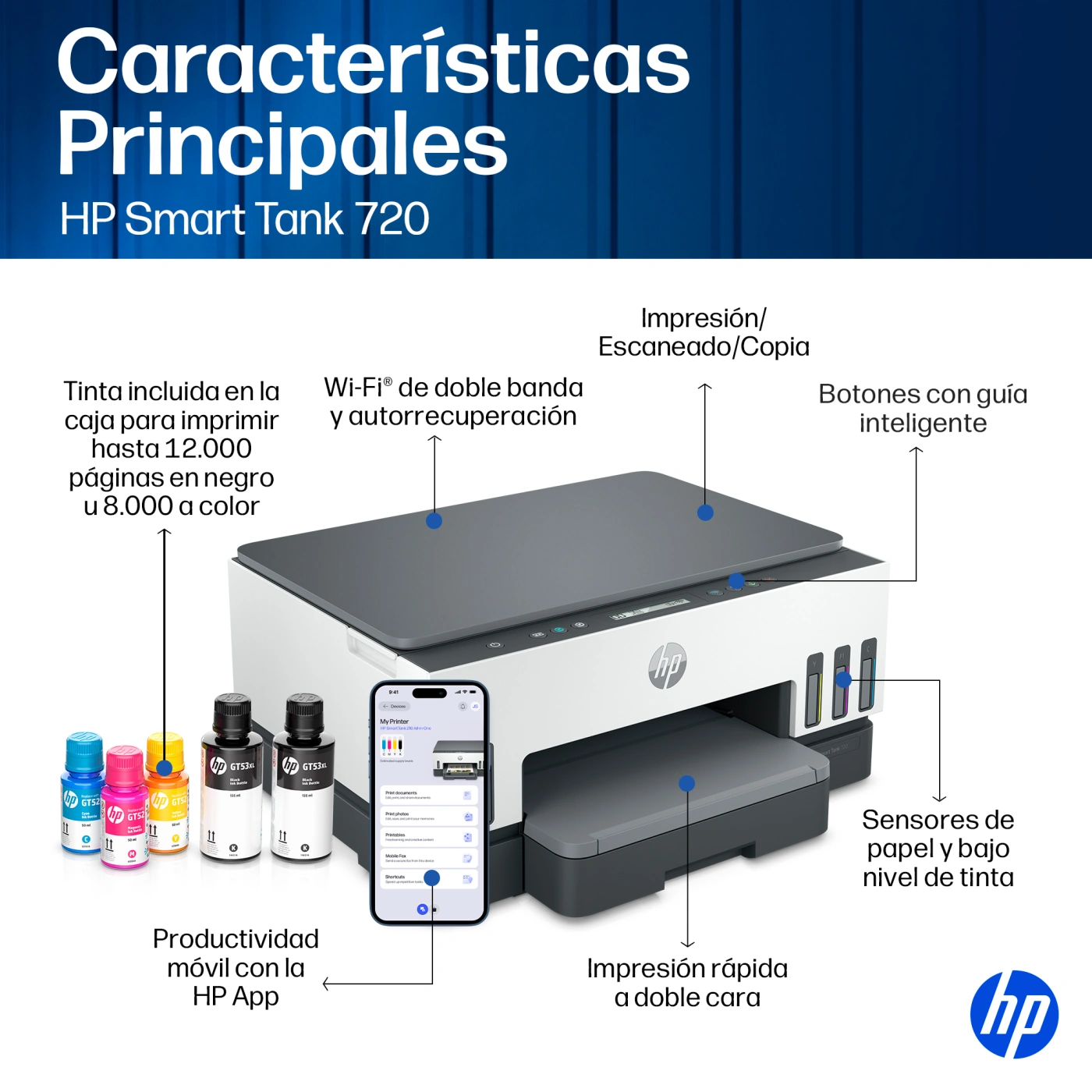 IMPRESORA MULTIFUNCIONAL HP SMART TANK 720 - 3