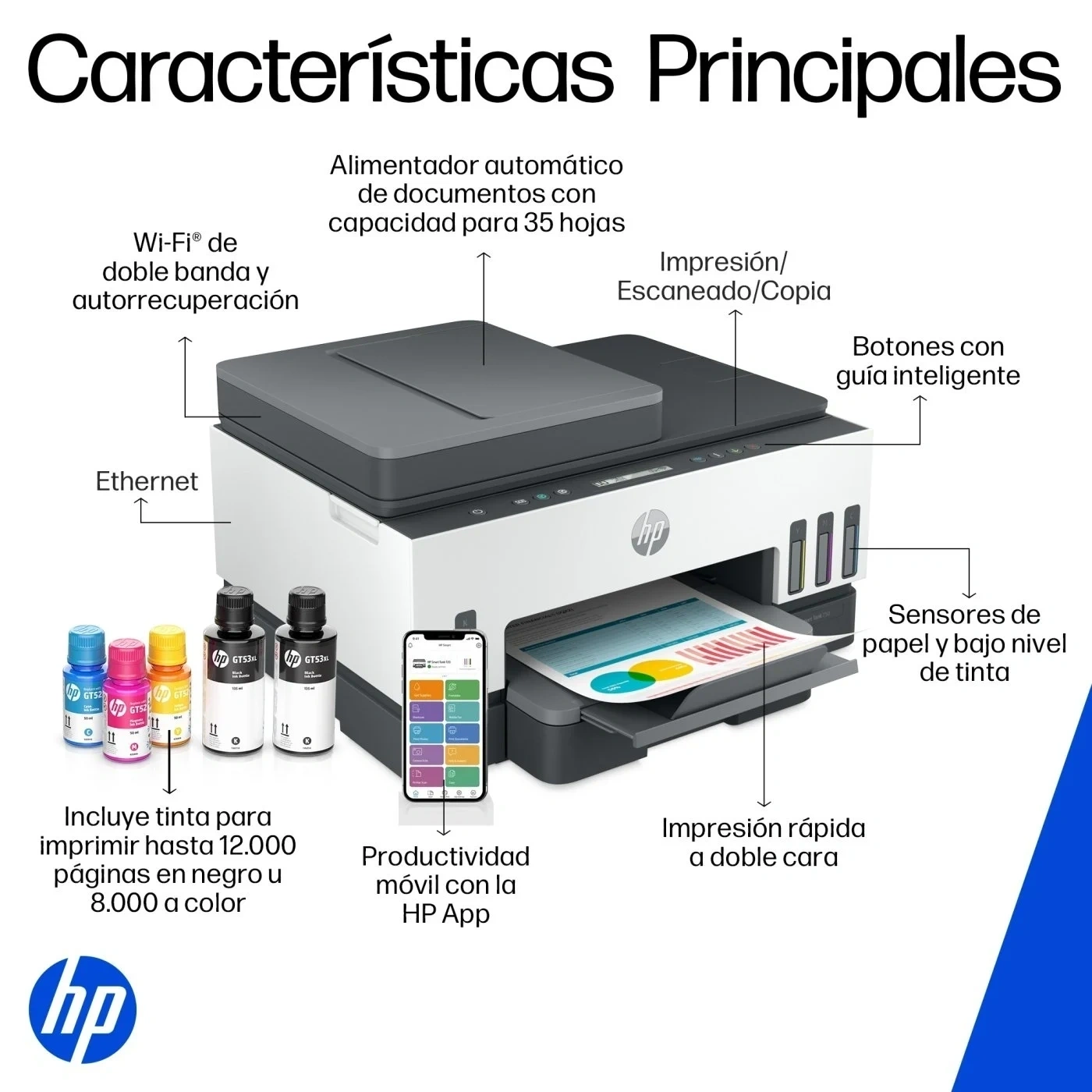 IMPRESORA MULTIFUNCIONAL HP SMART TANK 750 - 2