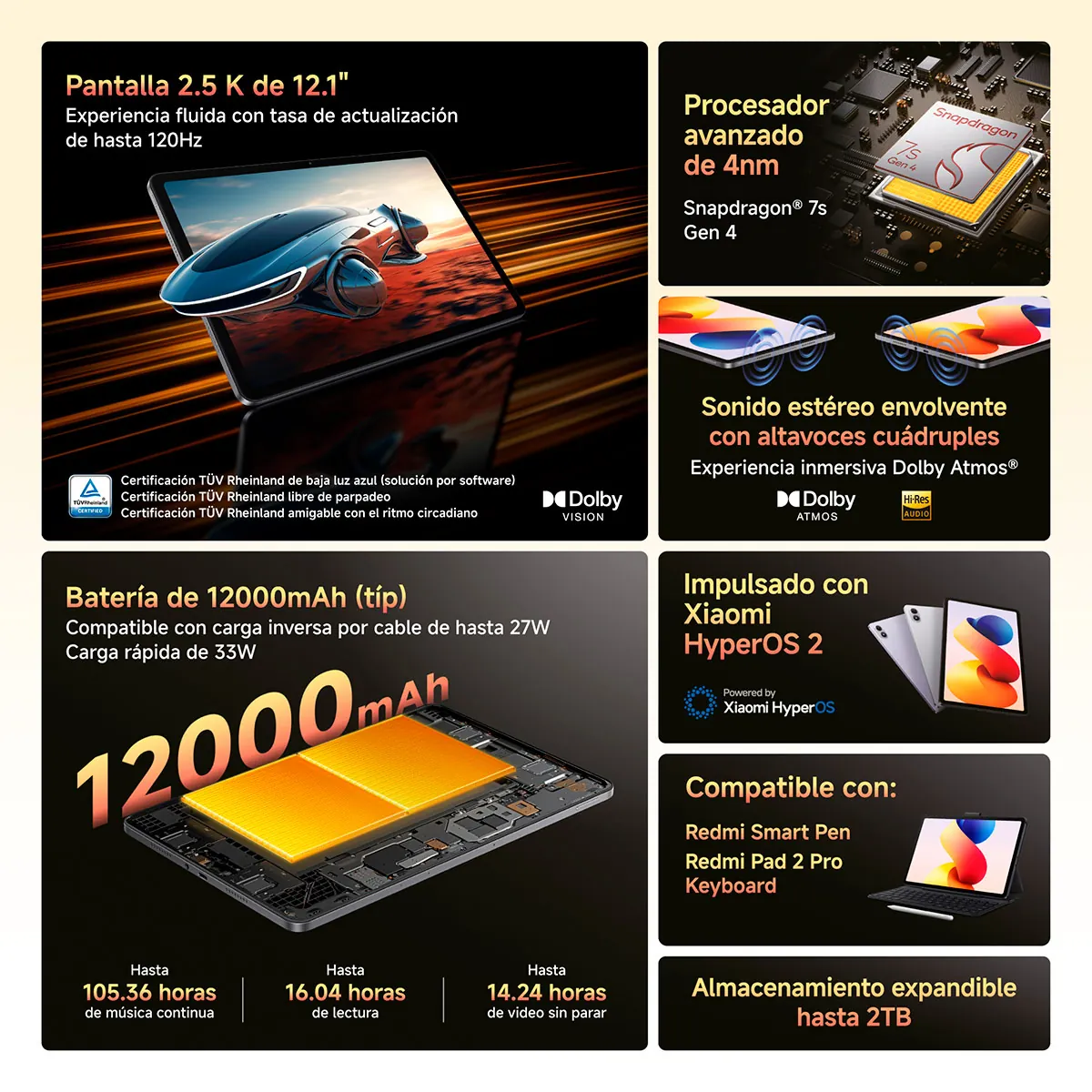 TABLET XIAOMI REDMI PAD 2 PRO 12.1” 128GB - 2