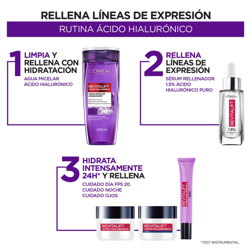 CREMA FACIAL LOREAL PARIS DIA HIDRATANTE REVITALIFT ACIDO HIALURONICO 50ML - 5