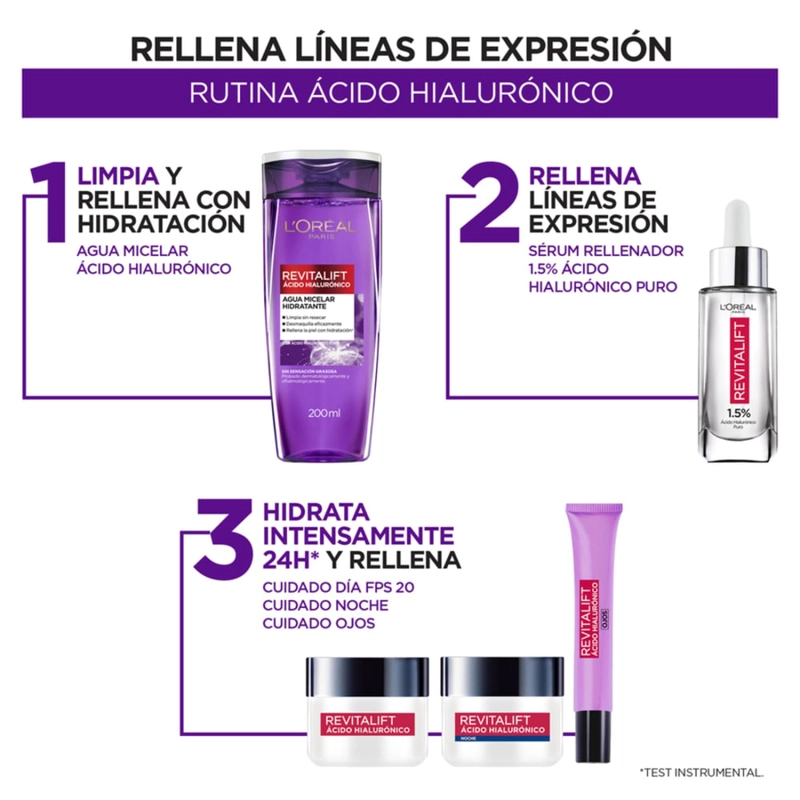 CREMA CONTORNO DE OJOS LOREAL PARIS PARA HIDRATANTE REVITALIFT ACIDO HIALURONICO 15ML - 4
