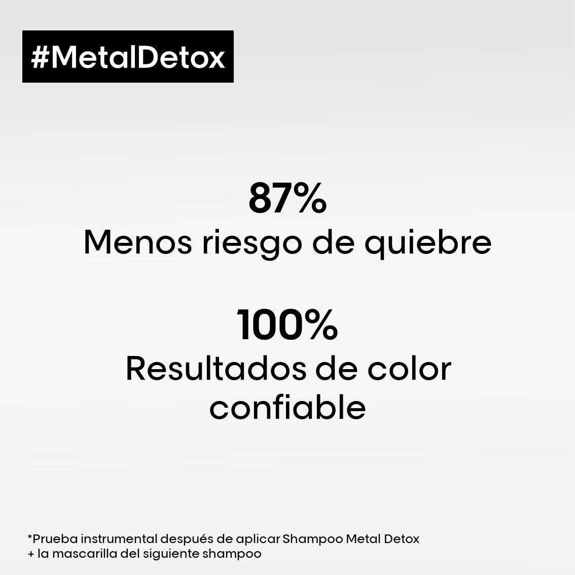 SHAMPOO NEUTRALIZANTE DE METALES METAL DETOX 300ML - 6
