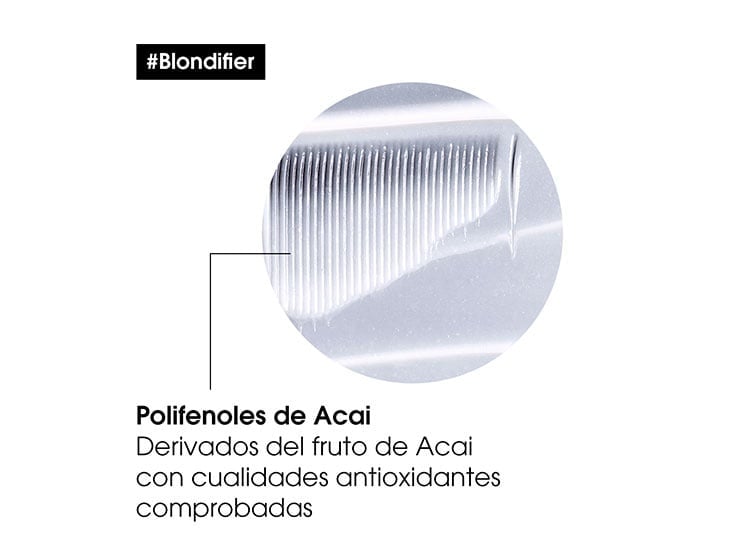 MASCARILLA PARA CABELLOS RUBIOS BLONDIFIER 250ML - 4