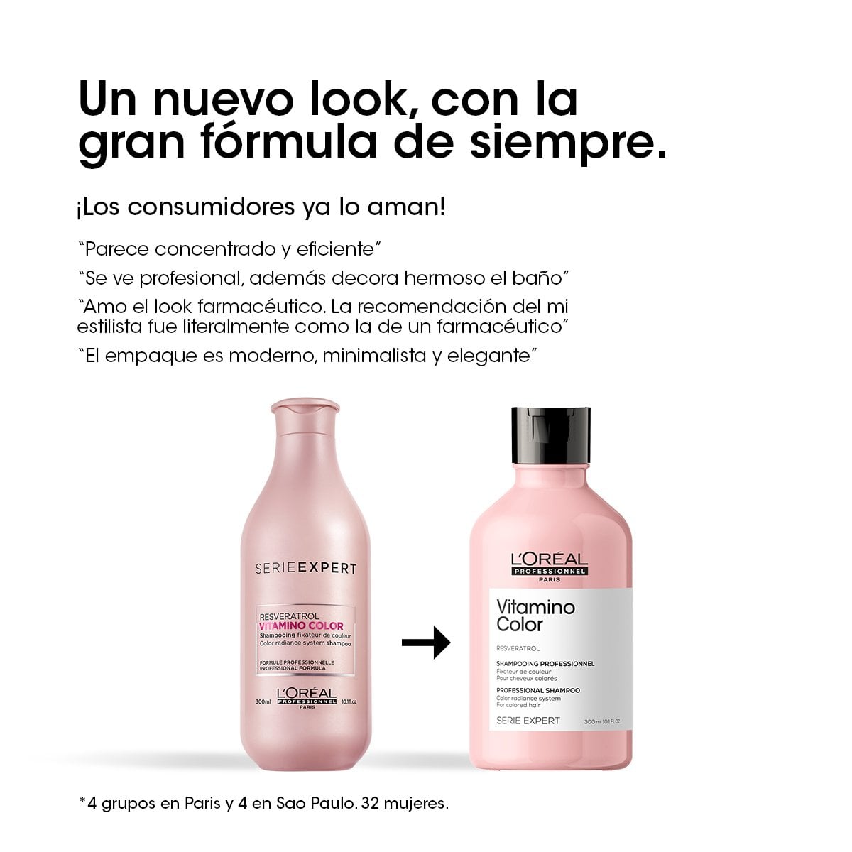 SHAMPOO PARA CABELLO CON COLOR VITAMINO 300ML - 2