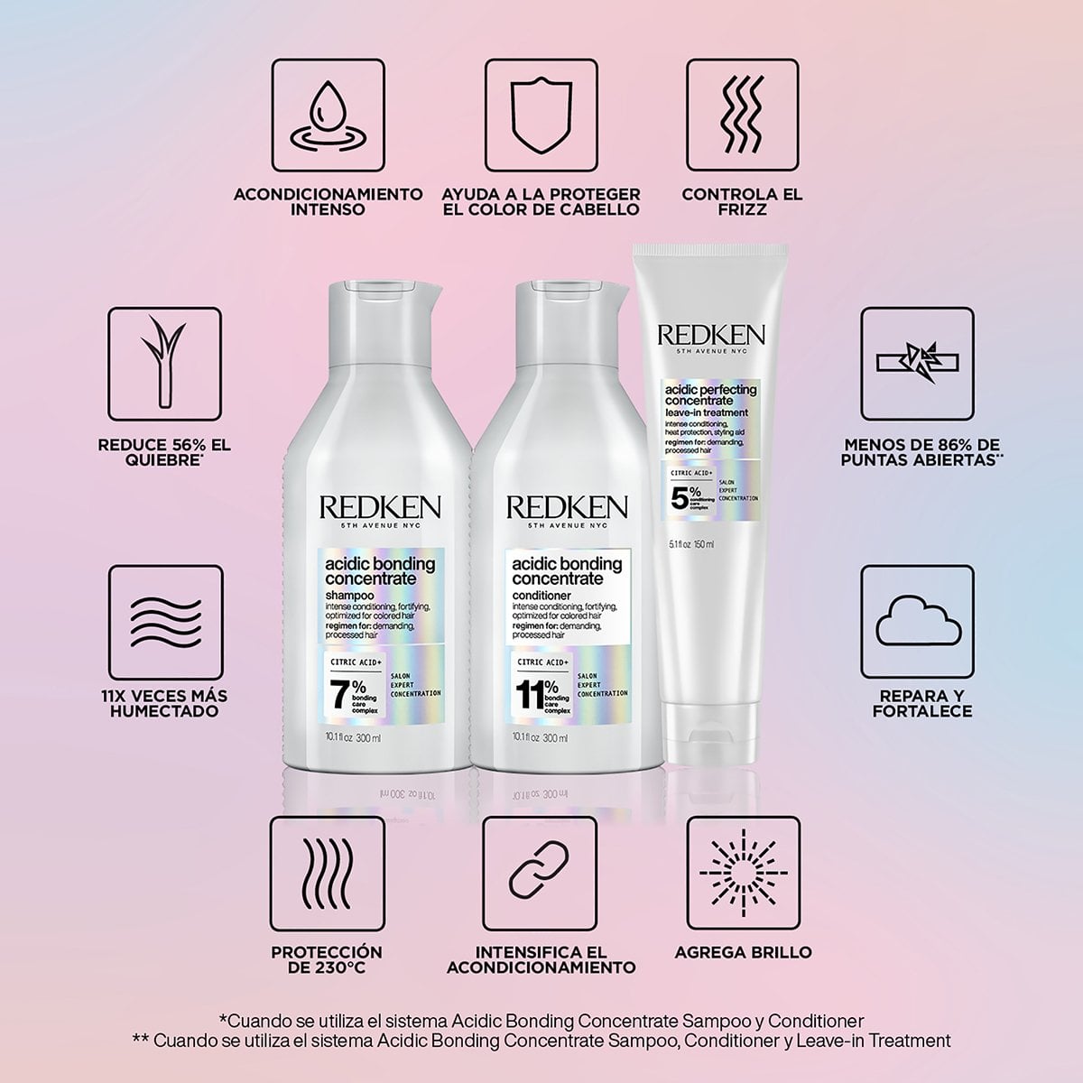 SHAMPOO PARA CABELLO DAÑADO ACIDIC BONDING CONCENTRATE 300ML - 5