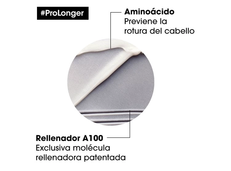 ACONDICIONADOR PROLONGER RENOVADOR DE PUNTAS 500ML - 2