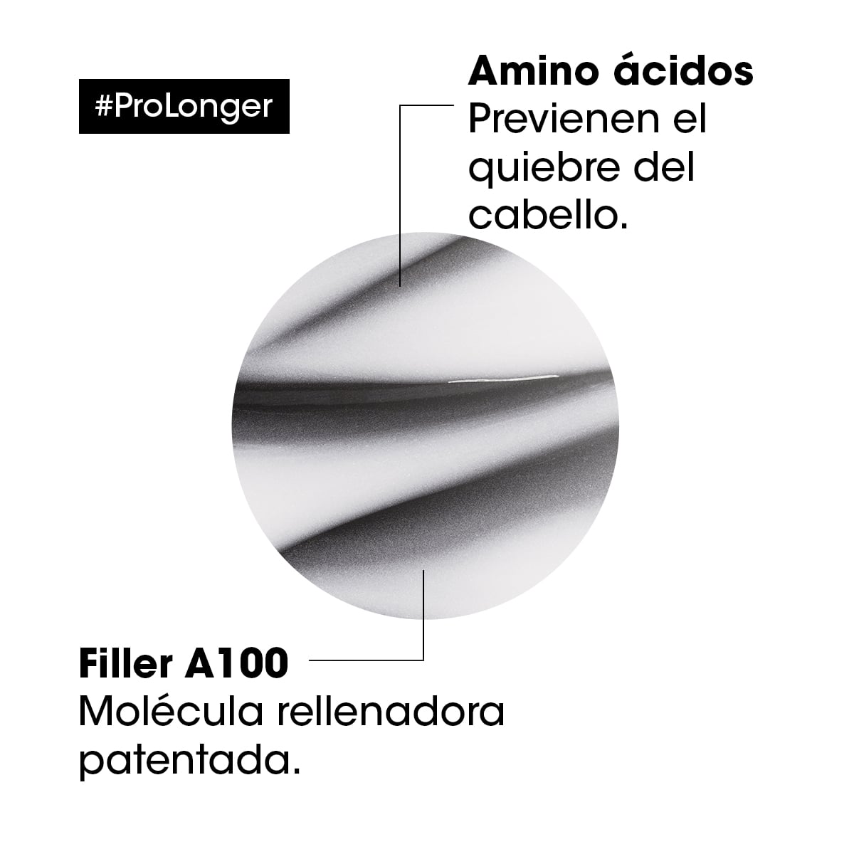 CREMA PARA PEINAR PROLONGER RENOVADORA DE PUNTAS 150ML - 3