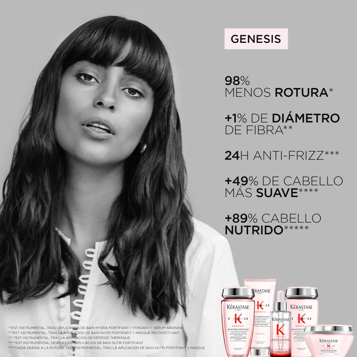 SHAMPOO PARA CABELLO NORMAL A SECO CON TENDENCIA A LA CAÍDA POR CEPILLADO BAIN NUTRI-FORTIFIANT GENESIS 250ML - 6