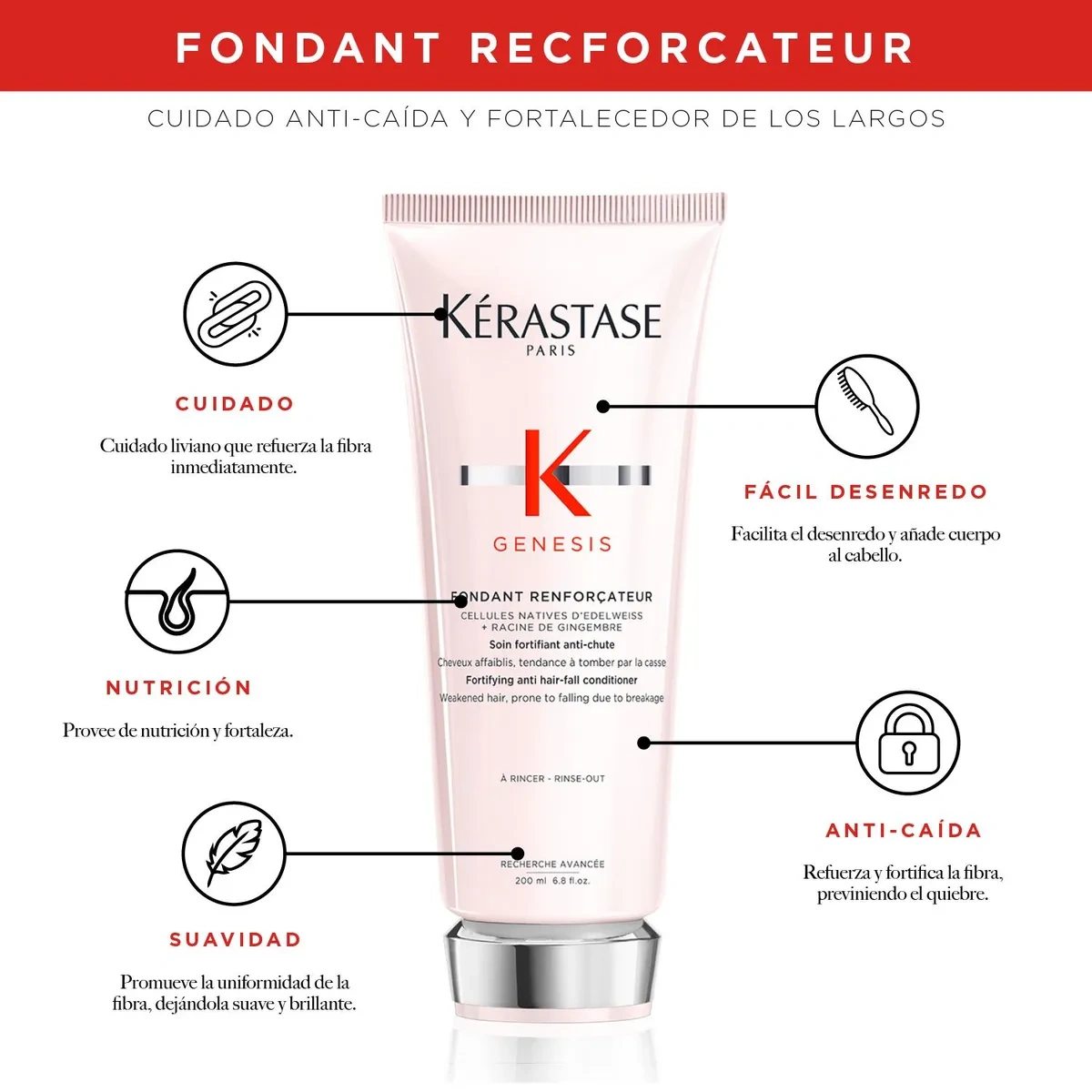 ACONDICIONADOR PARA CABELLO DEBILITADO CON TENDENCIA A LA CAÍDA FONDANT REINFORCATEUR GENESIS 200ML - 7