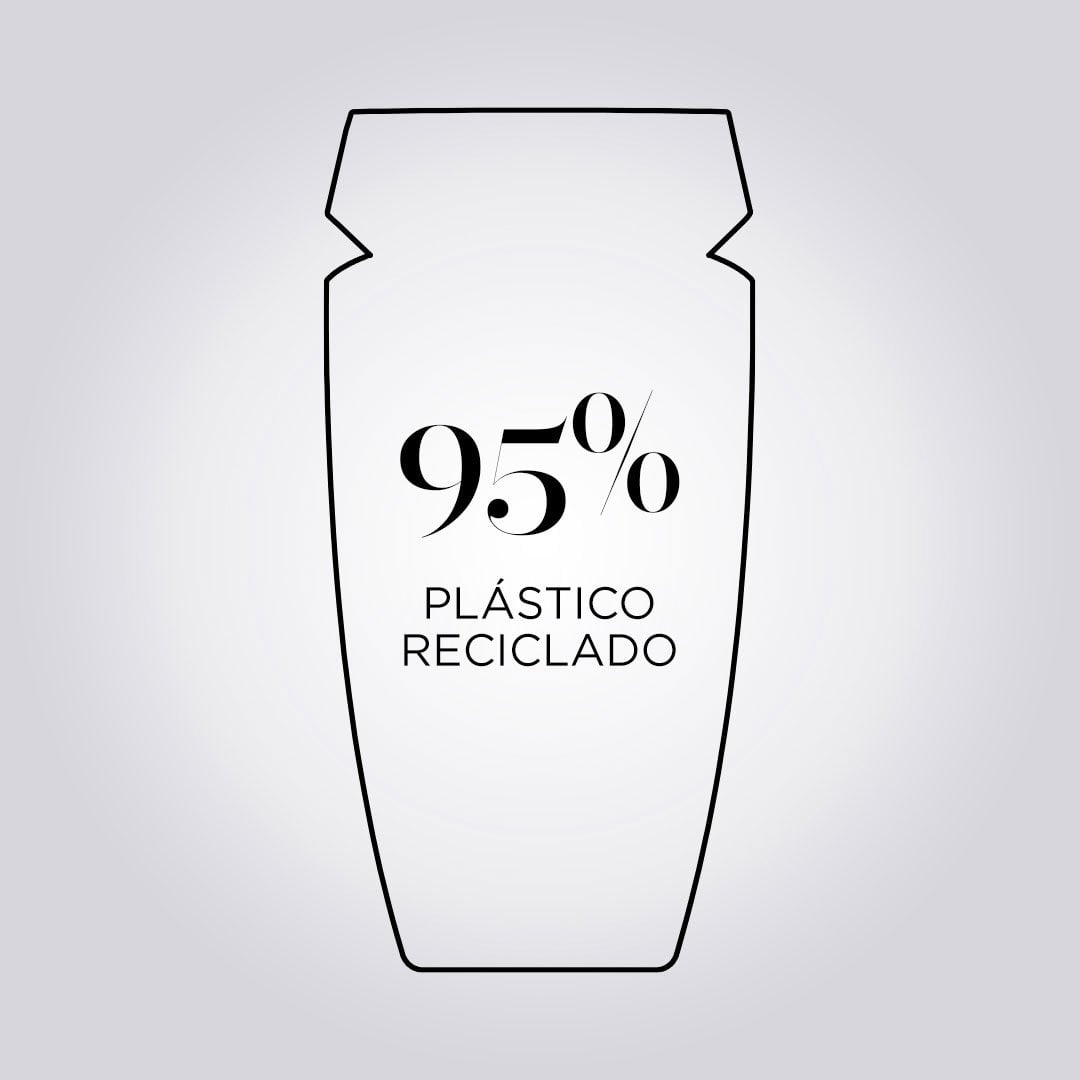 SHAMPOO BAIN RICHE 250ML PARA CUERO CABELLUDO SENSIBLE Y CABELLOS SECOS - 6