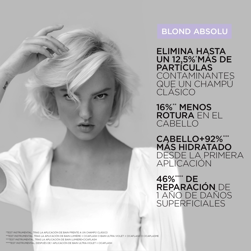 ACONDICIONADOR PARA CABELLO RUBIO CICAFLASH 250ML - 4