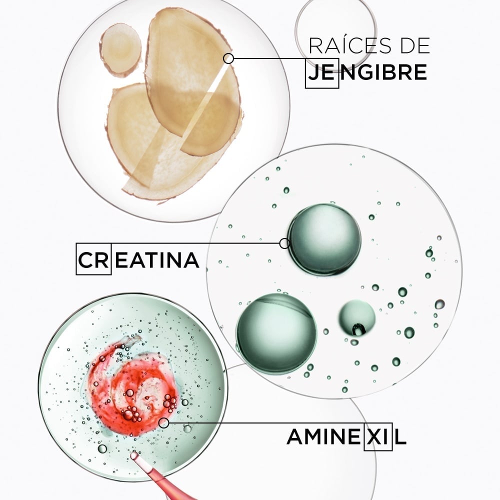 SÉRUM ANTI-CHUTE FORTIFIANT PARA CABELLOS DEBILITADOS CON TENDENCIA A LA CAÍDA GENESIS HOMME SERUM 90ML - 5