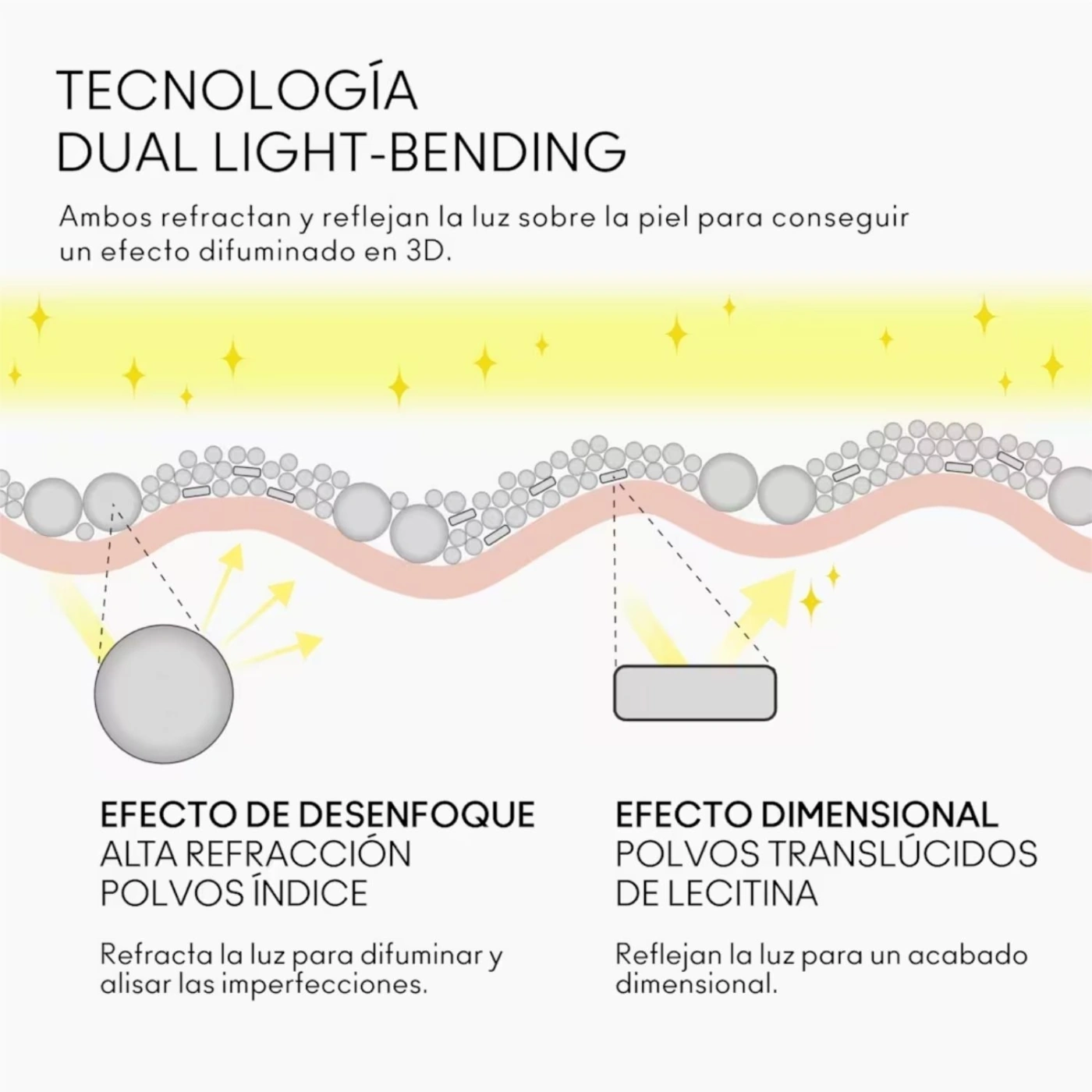 POLVOS SUELTOS MAC STUDIO FIX 6.5G - LIGHT - 4