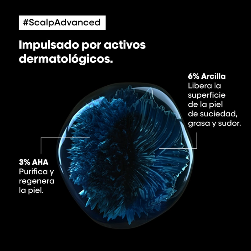 SHAMPOO EN GEL QUE PURIFICA EL CUERO CABELLUDO Y LA FIBRA DE RESIDUOS, SUDOR Y GRASA PARA UNA SENSACIÓN MÁS FRESCA Y LIMPIA SCALP ADVANCED ANTI-OILINESS 500 ML - 4