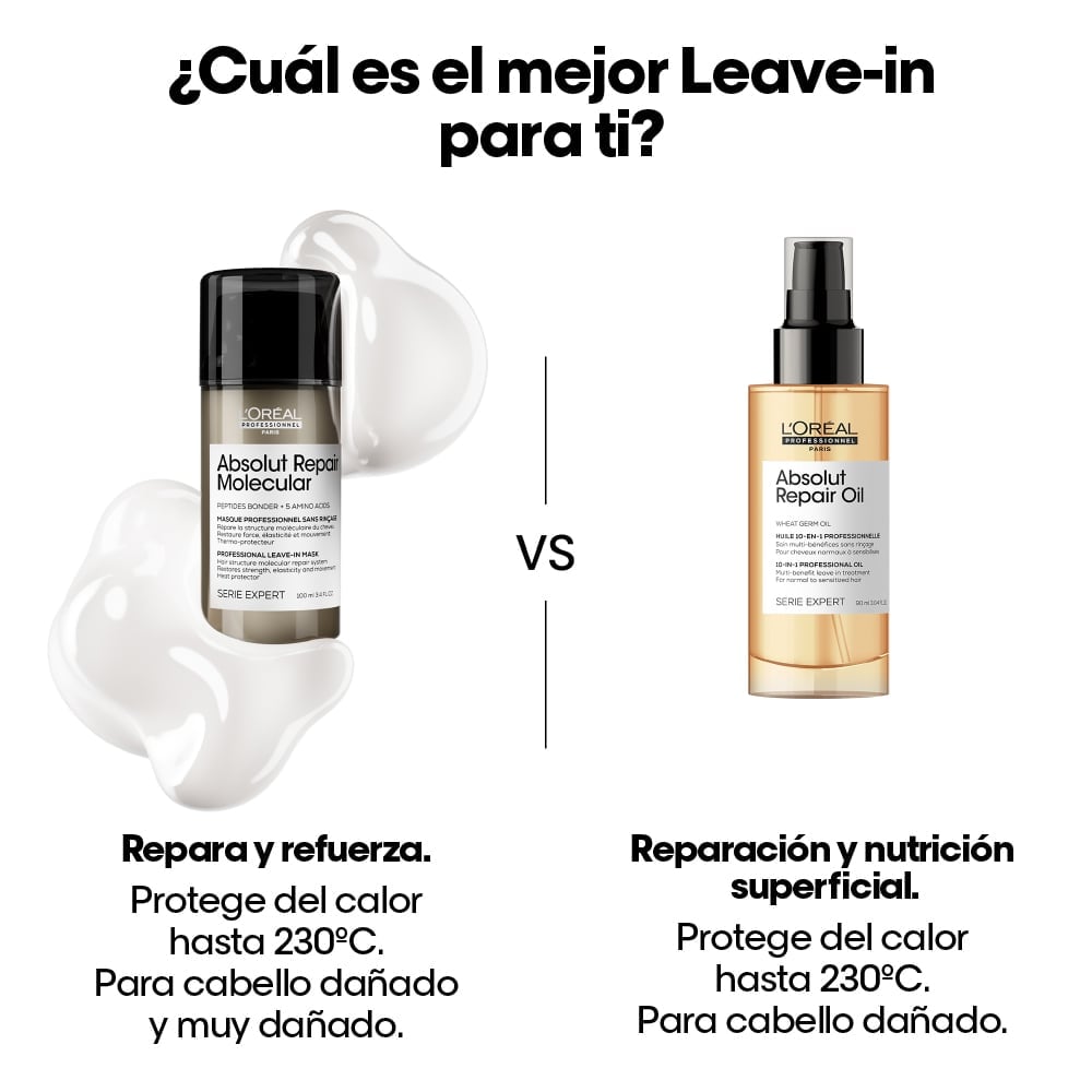 TERMOPROTECTOR LOREAL PROFESSIONNEL ABSOLUT REPAIR MOLECULAR REPARACIÓN MOLECULAR 100 ML - 7