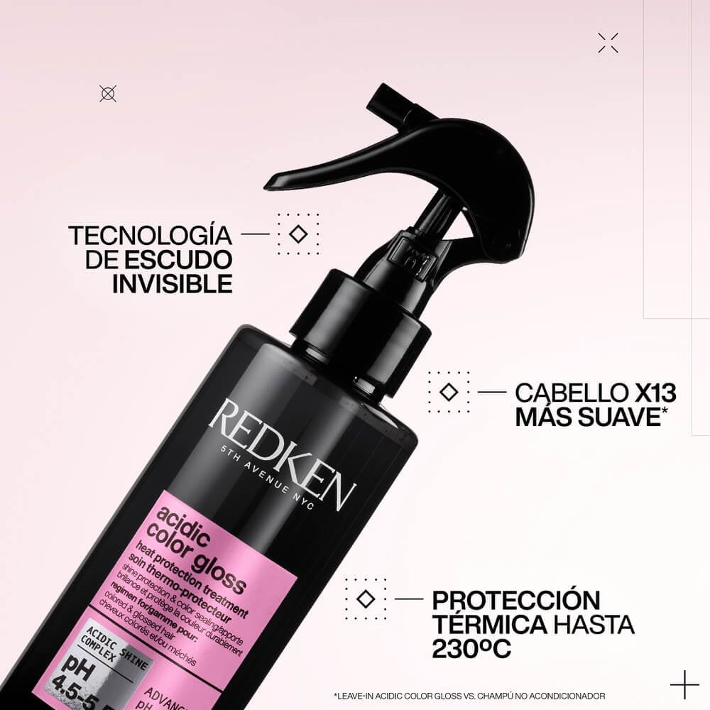 REDKEN ACID COLOR GLOSS LEAVE-IN 190 ML - 2