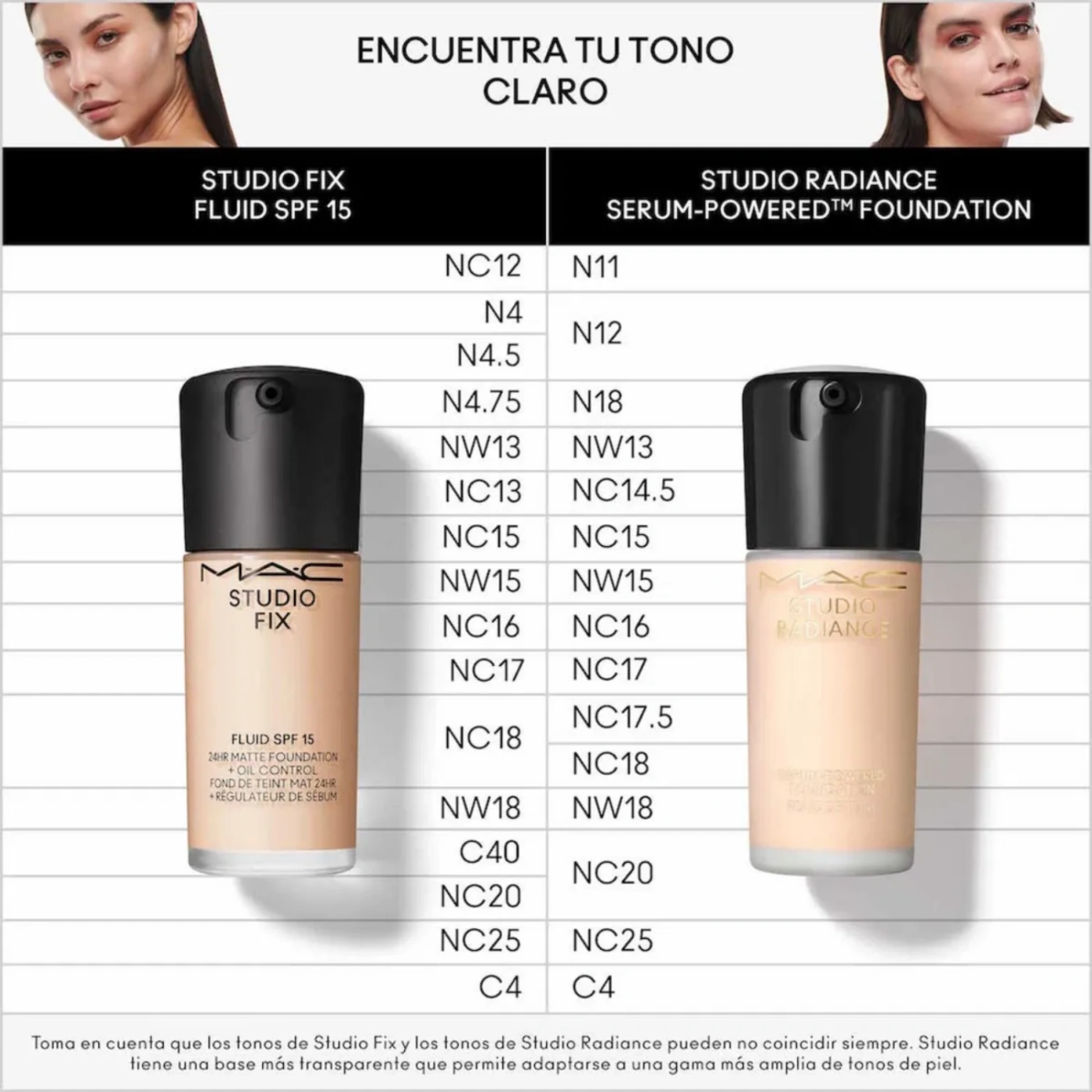 BASE MAC STUDIO FIX EN EL TONO NW30 SPF15 30ML - 9