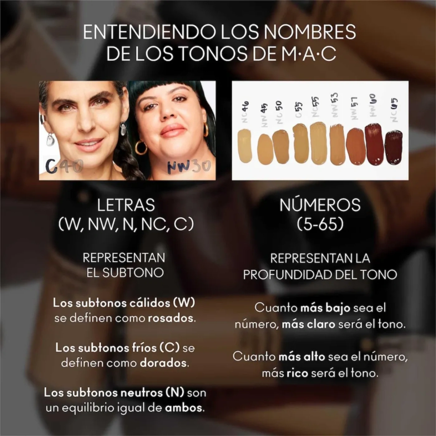 BASE MAC STUDIO FIX EN EL TONO NW30 SPF15 30ML - 10