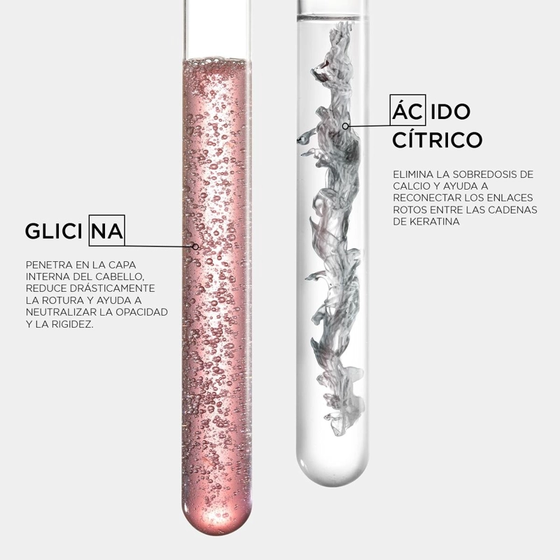 SERUM REPARADOR ANTI FRIZZ PREMIER 90ML - 5