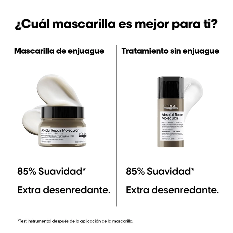 MASCARILLA REPARADORA PROFESIONAL CONCENTRADA ABSOLUT REPAIR MOLECULAR 250ML - 7
