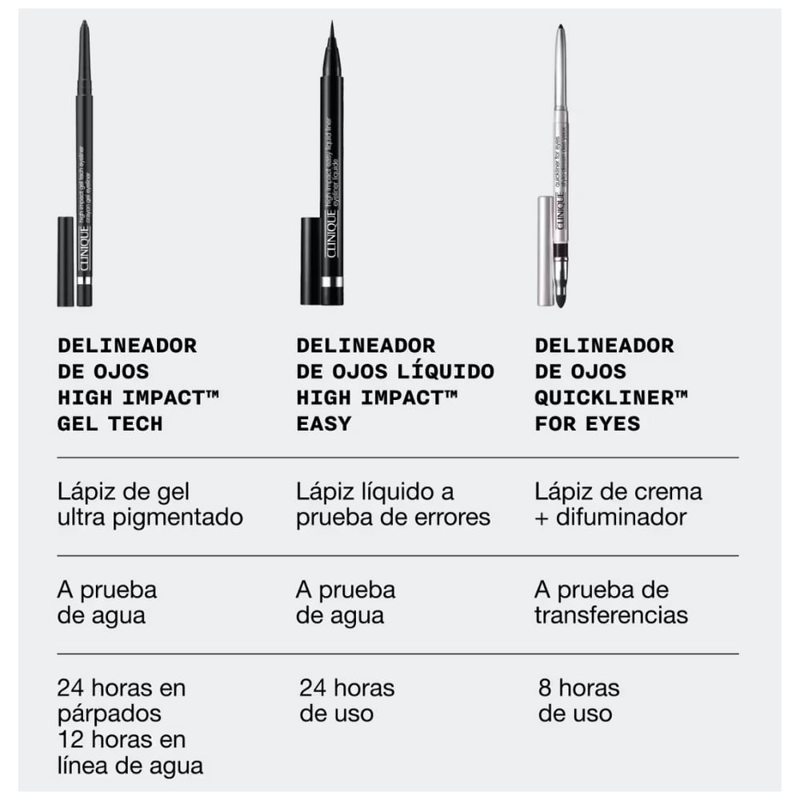 DELINEADOR DE OJOS CLINIQUE HIGH IMPACT GEL TECH EYELINER EN EL TONO BRIGHT WHITE - 8