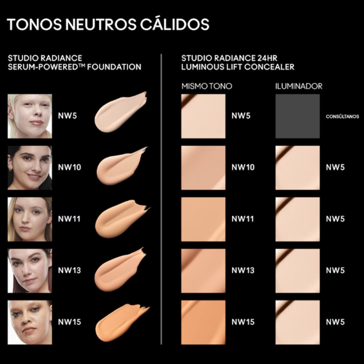 CORRECTOR MAC STUDIO RADIANCE 24HR LUMINOUS LIFT 11 ML - 5