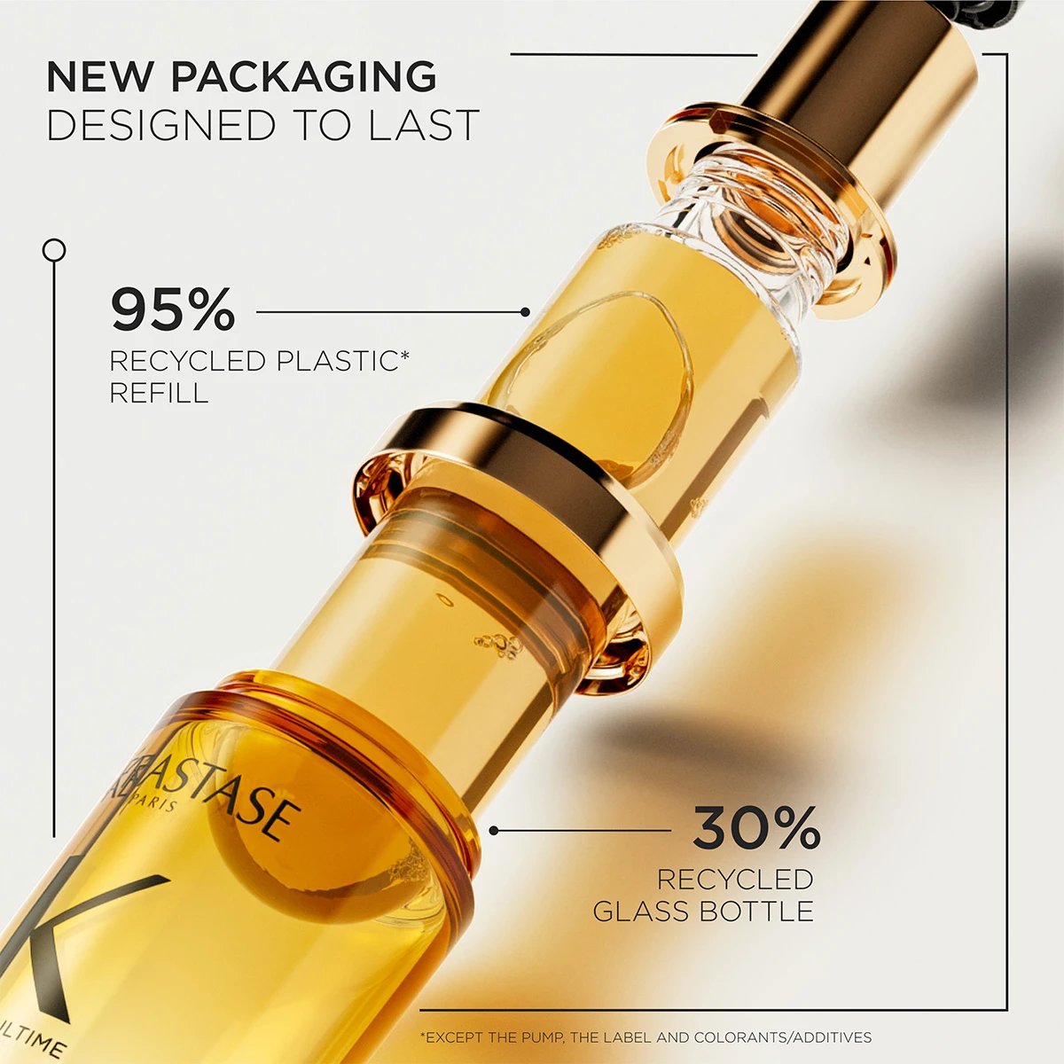 RECARGA ACEITE CAPILAR ELIXIR ULTIME 75ML PARA BRILLO - 4