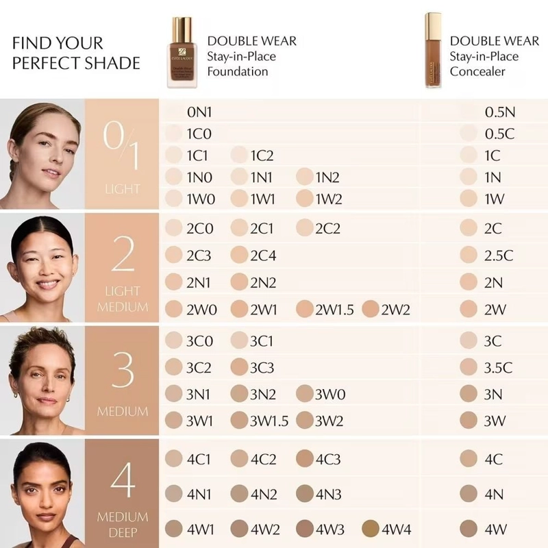 CORRECTOR ESTEE LAUDER DOUBLE WEAR SIP CONCEALER-2C 12ML - 4